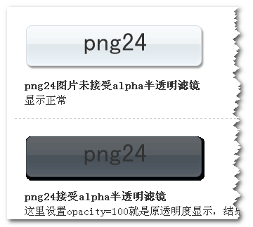 IE7下alpha滤镜对png透明的影响