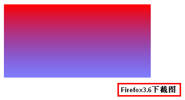 Firefox3.6下含半透明的渐变背景效果 张鑫旭-鑫空间-鑫生活
