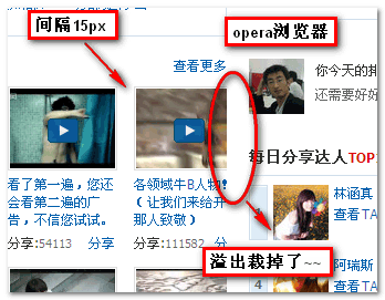 Opera下人人网不兼容列表布局
