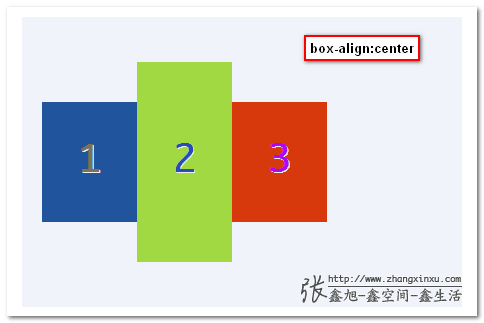 box-align:center的效果截图 张鑫旭-鑫空间-鑫生活