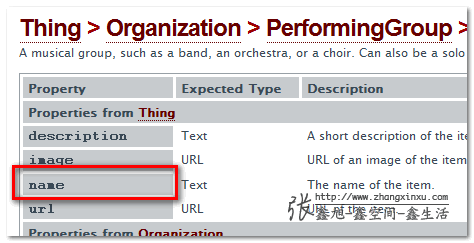 词汇表截图 张鑫旭-鑫空间-鑫生活