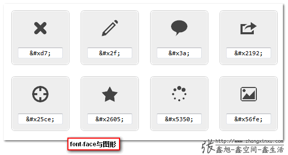 font-face与图形 张鑫旭-鑫空间-鑫生活
