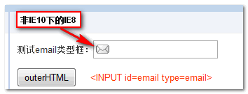 正常IE8浏览器下type=email选择器是可以认识的 张鑫旭-鑫空间-鑫生活