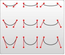 SVG与贝塞尔曲线