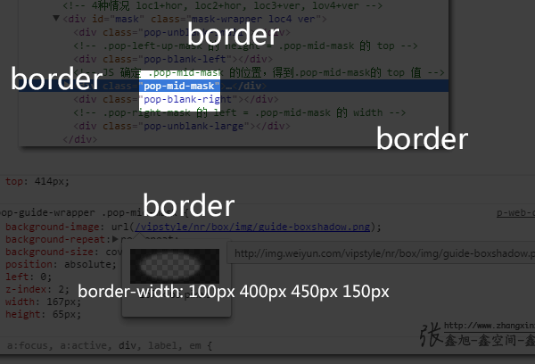 border实现蒙版