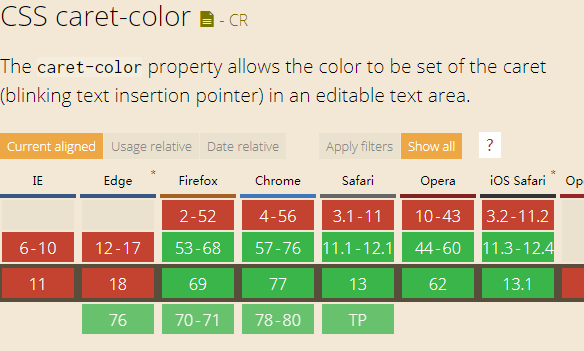 Safari 11支持caret-color