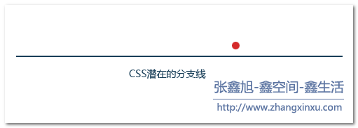 CSS流派 张鑫旭-鑫空间-鑫生活