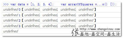 全部项都成了undefined 