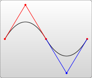 二次贝塞尔曲线T指令