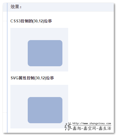 理解SVG transform坐标变换« 张鑫旭-鑫空间-鑫生活