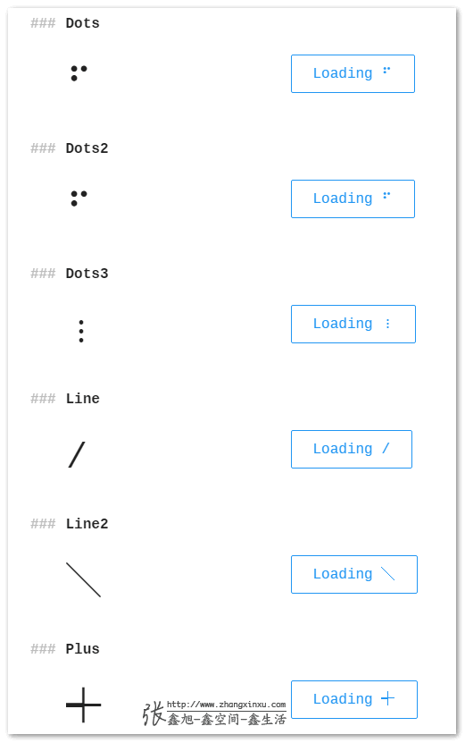 如何使用content换行技术实现字符animation loading效果