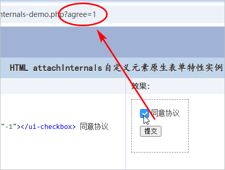 原生表单提交一样的行为