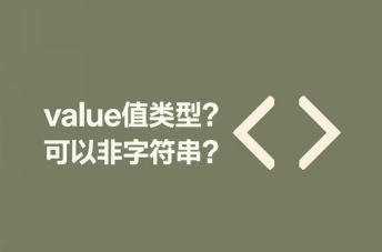 标题占位符，可以是非字符串吗