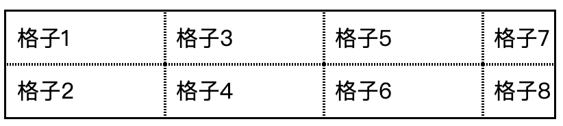 垂直流格子示意