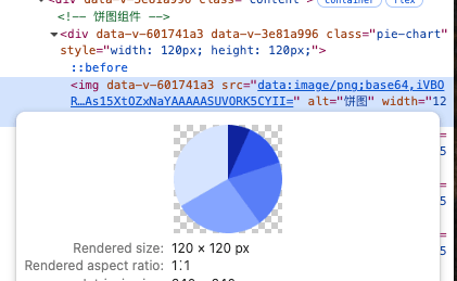 canvas实现锥形渐变效果图