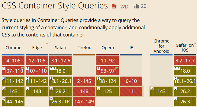 容器样式匹配查询兼容性