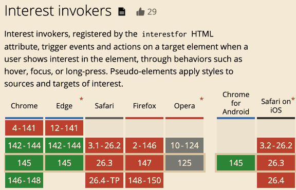 interset invokers 兼容性