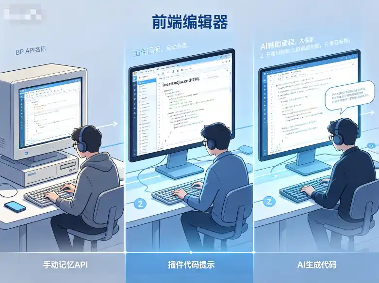 配图7
