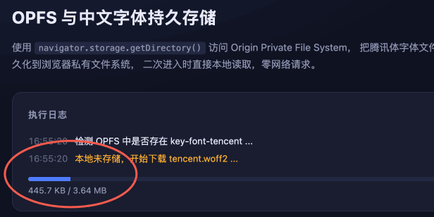 字体请求